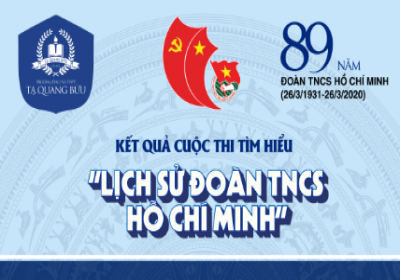 Kết quả cuộc thi tìm hiểu "Lịch sử Đoàn TNCS Hồ Chí Minh"