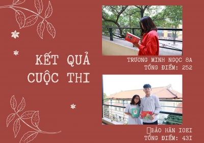 Tổng kết cuộc thi "Selfie cùng sách"