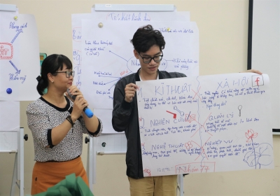 Hướng nghiệp Chuyên sâu - Tạ Quang Bửu